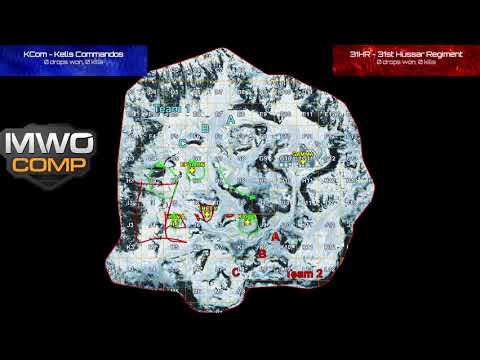 MWO Comp Championship Series 2019 - Semi-Finals- Week 3