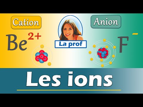 Les IONS - Anion et Cation | Physique - Chimie | Collège - Lycée