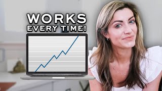 My Simple Process to Creating Everyday Email Copy that CONVERTS!