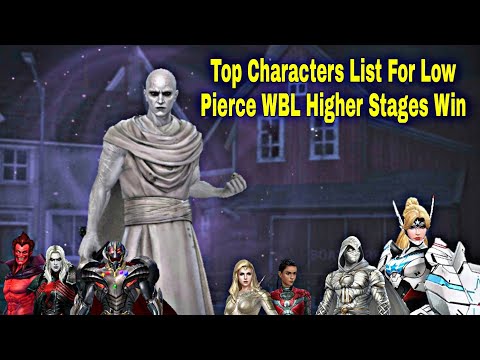 Best Characters List For WBL Higher Stages Win With Low Pierce Damage 2022 - Marvel Future Fight