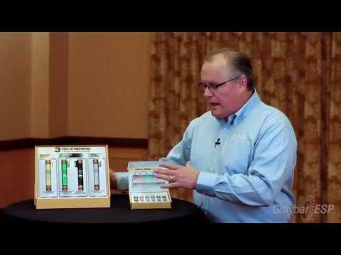 Fuses Made Simple with Bussmann by Eaton
