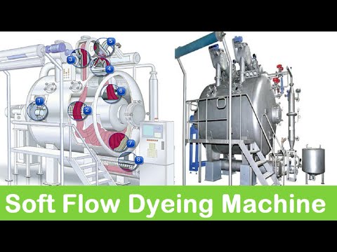 Soft Flow Dyeing Machine and Its Working Principles