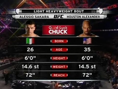 Houston Alexander vs Alessio Sakara full fight