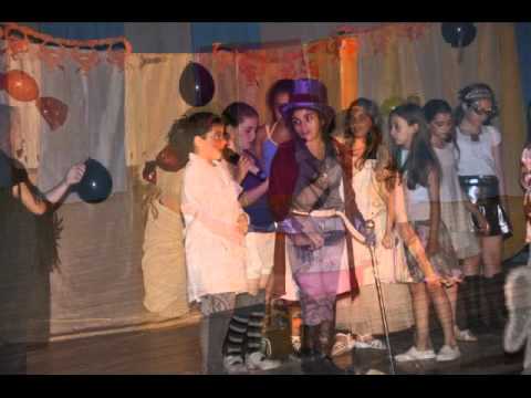 Charlize y la Fábrica de Chocolate