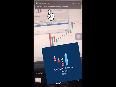 Video Candlestick Patterns Alerter MT5