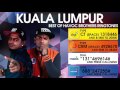 Kuala Lumpur - Best of Havoc Brothers