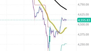 #btc #bitcoin #crypto #cryptocurrency #blockchain #ethereum #eth #trading