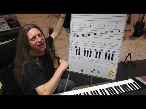 Teoria muzyki na luzie... według Sety. Odc 12; Gamy: cz I - gamy durowe