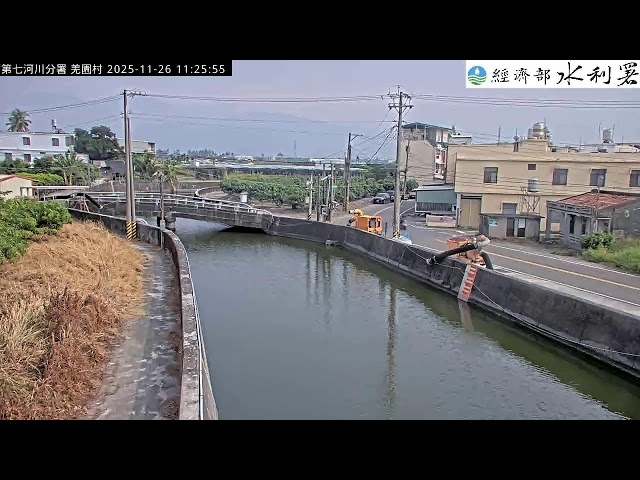 Linbian River Qiangyuan Drainage Qiangguang Bridge
