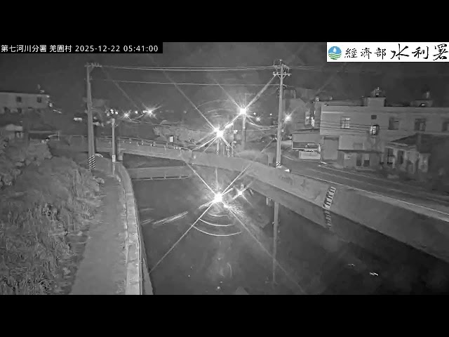 林邊溪羌園排水(羌光橋)