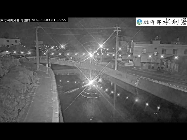 Linbian River Qiangyuan Drainage Qiangguang Bridge