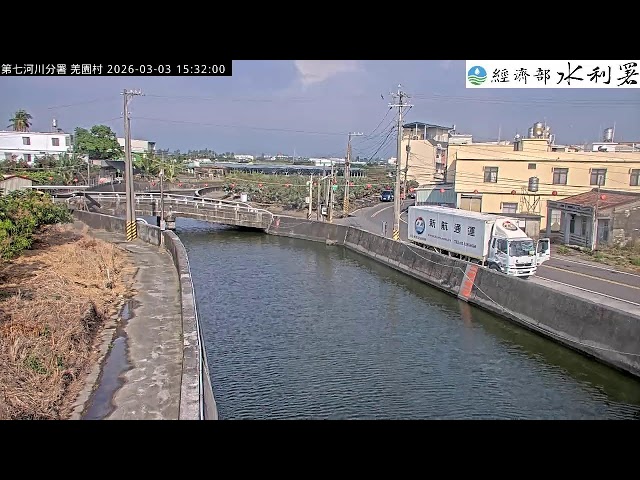 Linbian River Qiangyuan Drainage Qiangguang Bridge