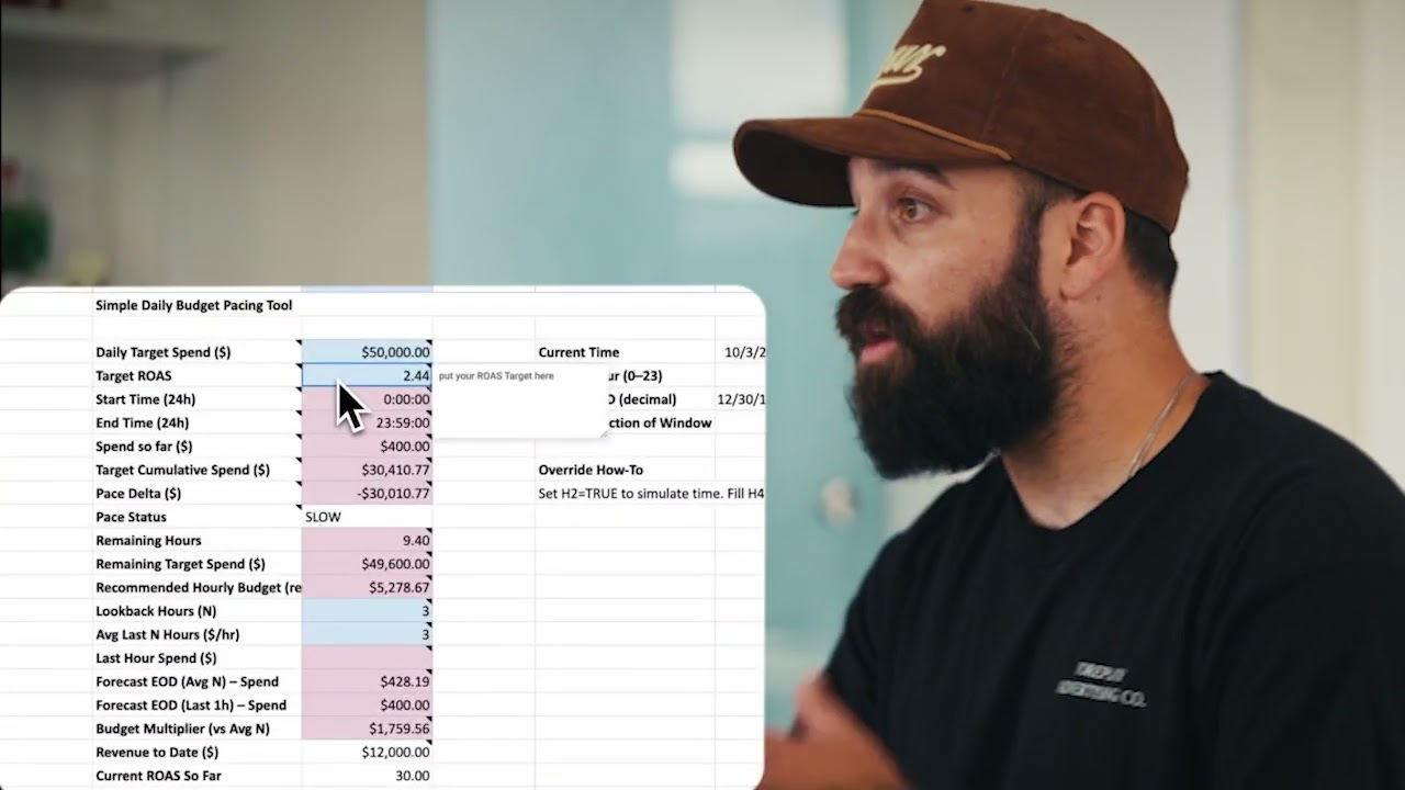 Real-Time Optimization & Monitoring | 50 Days of BFCM with Nick Shackelford | Episode 4