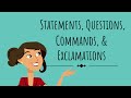 Types of Sentences: Statements, Questions, Commands, & Exclamations |English For Kids| Mind Blooming