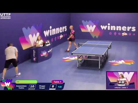 WINners League 04.08.21 Inozemtsev Vadim - Chugai Sergei 19:00