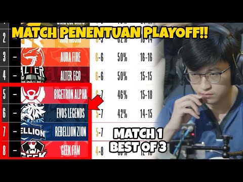 Match Penentuan Bagi EVOS !! Apakah EVOS Bisa Masuk PLAY OFF MPL S10?? Match 1 EVOS VS BTR
