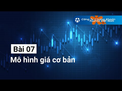 Bài 7.1: Mô hình Giá Cơ Bản