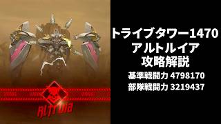 【NIKKE】トライブタワー1470F アルトルイア攻略解説【勝利の女神：NIKKE】
