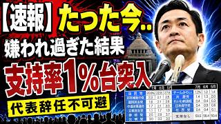 【支持率1.6％崩壊】玉木雄一郎「職場放棄」発言で大炎上…国民民主党が沈没寸前ｗｗ