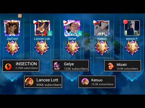 5 MAN TOP GLOBAL SUPREME!? ( NONSTOP GERMANCUT )