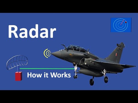 Cda Doppler Radar
