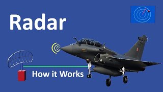 Jak działa radar | Efekt Dopplera | Radar impulsowy | Radar ciągły | Radar Dopplera