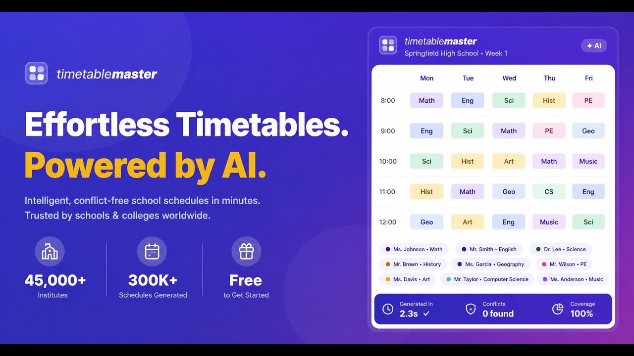 TimeMaster tutorial