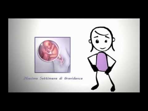 Questo se sognare vermi Erba che si riunisce da parassiti alla persona