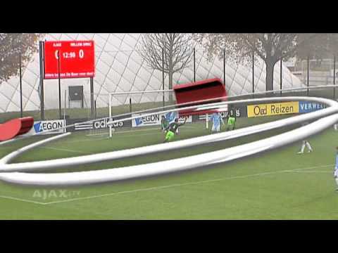 AEGON Toekomst Journaal: A1 en D1