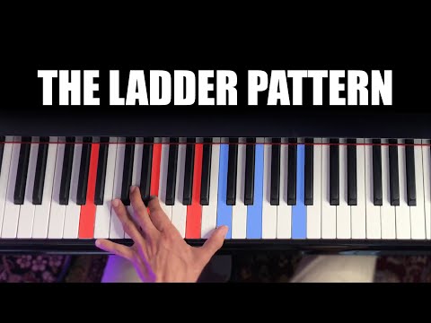 This EASY Left Hand Pattern Works on ANY Song!