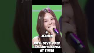 Download lagu Ranking IZNA Vocals: Who’s REALLY the Best? 🔥🎤 #izna #kpop #vocals #jiyoon mp3