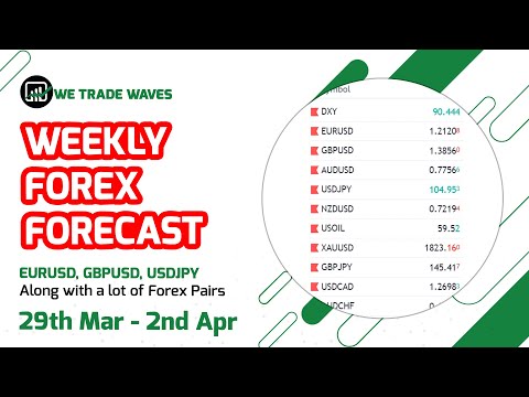 Weekly Forex Forecast 29th Mar - 2nd Apr | Weekly Forex Outlook And Review