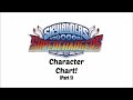 Skylanders Superchargers Character Chart Part 1 6 14 2015