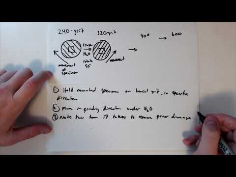 MSE585 F20 Lecture 5 Module 1 - Specimen Preparation: Grinding & Polishing