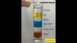 density demo.hydrostatics mechanics gce a/l