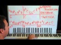 Note to an Unknown Soldier Piano Lesson Part 1 Five for Fighting
