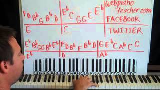 Note to an Unknown Soldier Piano Lesson Part 1 Five for Fighting