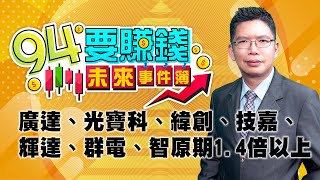 廣達、光寶科、緯創、技嘉、輝達、群電