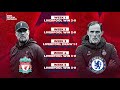 SPORTSBAR TWITSE KURI PSG ESE IRITOZA ARI MESSI POCHETTINO YAHOMBA NDE CR7 NTAHAGARIKWA