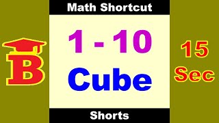 1 to 10 Cube Trick