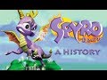 Spyro the Dragon - A History