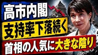 Download lagu 高市内閣支持率の下落が止まらない。安冨歩東京大学名誉教授。一月万冊清水 mp3