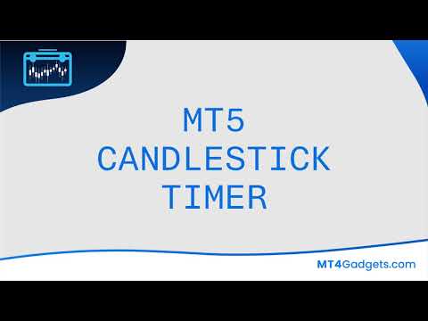 Video Candlestick Timer Gadget
