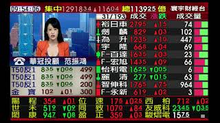 【海豚交易室】范振鴻 0806 連線 台股線上 寰宇財經台 (圖)