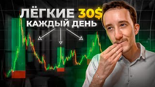Easy $30/Day Crypto Strategy — Full Breakdown & Transcript