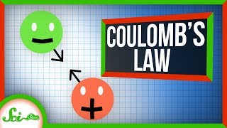 Why Scientists Keep Trying to Break This 18th Century Law