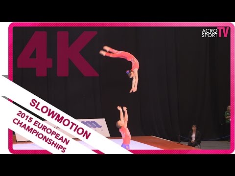 Krasteva, Mitev - Bulgaria - Mixed pair - Junior dynamic final - European Championship 2015