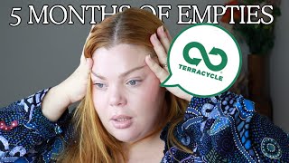 Speed Reviews of Skincare | Perfume | Haircare | Bodycare