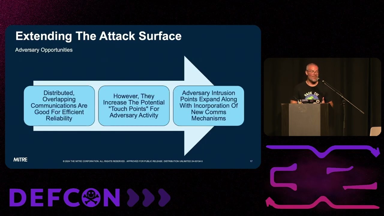 DEF CON 32 - The Risk and Reward of Distributed Industrial Control - Joe Slowik