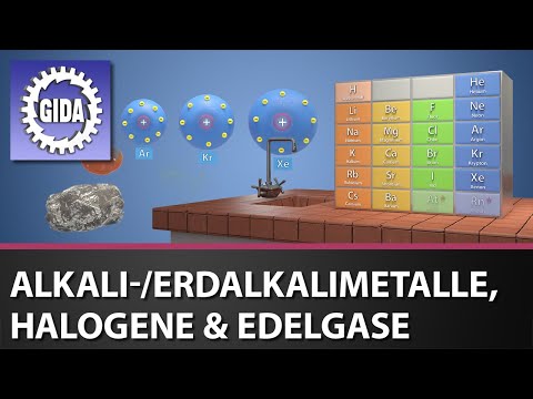Trailer - Alkalimetalle, Erdalkalimetalle, Halogene & Edelgase - Chemie - Schulfilm